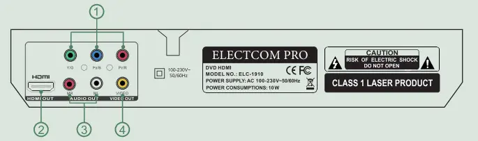 ELECTCOM-PRO-DVD3621-DVD-Players-Fig-2