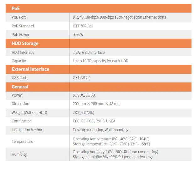 Tenda-K8P-4CR 8-Channel-PoE-HD-Video-Security-Kit-FIG- 12