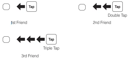 SENA-SF4-Bluetooth-Communication-System-FIG-11