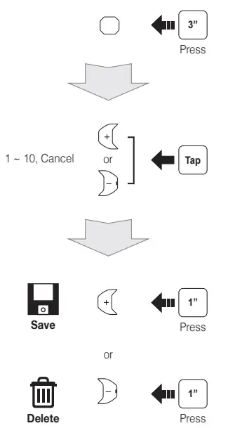SENA-SF4-Bluetooth-Communication-System-FIG-16