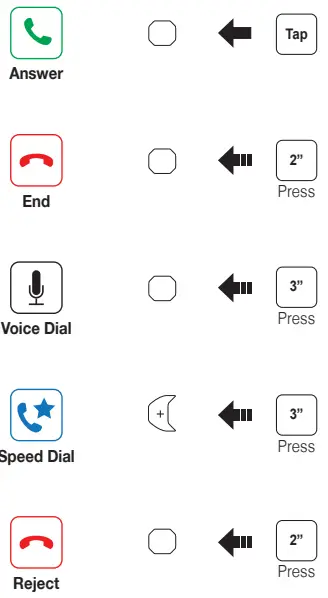 SENA-SF4-Bluetooth-Communication-System-FIG-9