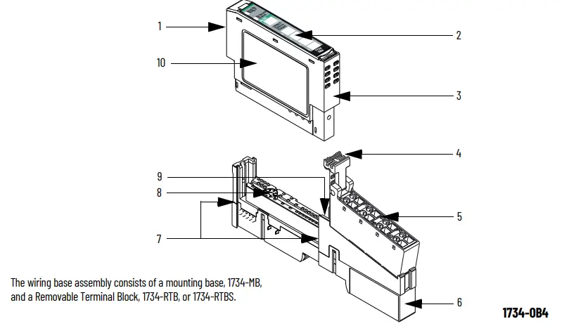 Allen-Bradley-1734-OB2-POINT-I-O-Output-Module-FIG-2