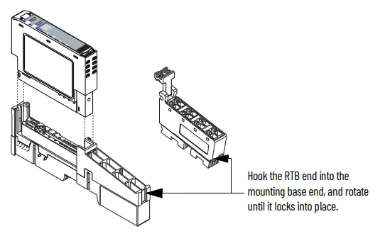Allen-Bradley-1734-OB2-POINT-I-O-Output-Module-FIG-3