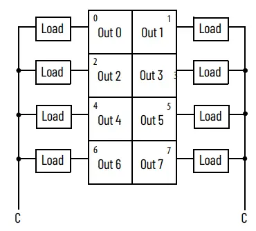 Allen-Bradley-1734-OB2-POINT-I-O-Output-Module-FIG-9