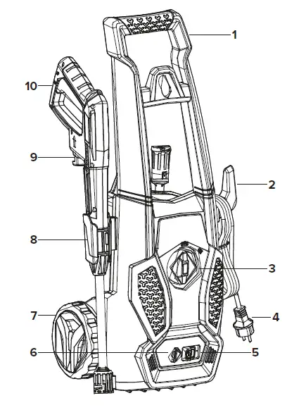Rebel-RB-5010-Pressure-Washer-FIG-1