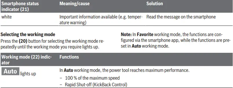BOSCH-GBH 18V-24 C-Cordless-Rotary-Hammer (13)