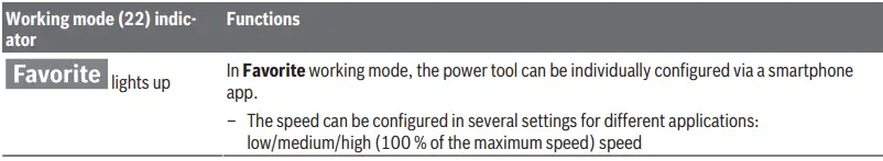 BOSCH-GBH 18V-24 C-Cordless-Rotary-Hammer (14)