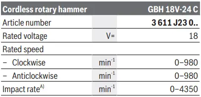 BOSCH-GBH 18V-24 C-Cordless-Rotary-Hammer (5)