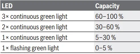 BOSCH-GBH 18V-24 C-Cordless-Rotary-Hammer (8)