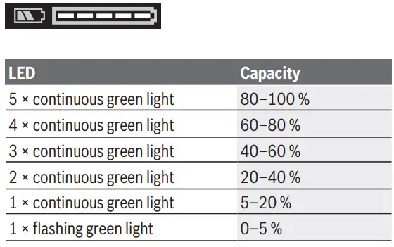 BOSCH-GBH 18V-24 C-Cordless-Rotary-Hammer (9)