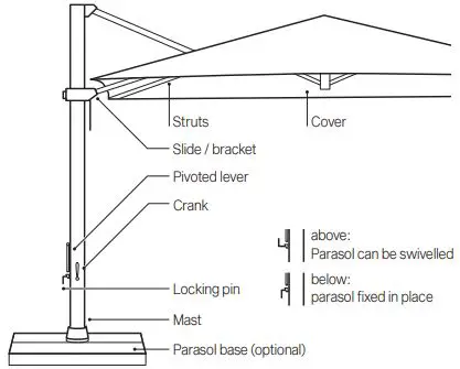 Glatz AURA Majestic Wooden Parasol-FIG5