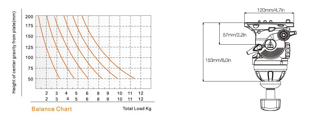 AE-IMAGE GA752 EGO8A2 Video Tripod System-fig-4