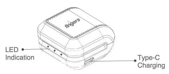 fingers Caribbean True Wireless Earbuds