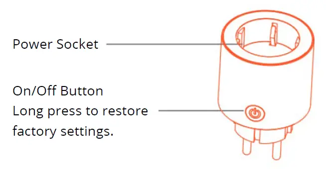 EU Mini Smart Socket 1