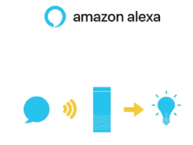 EU Mini Smart Socket 4