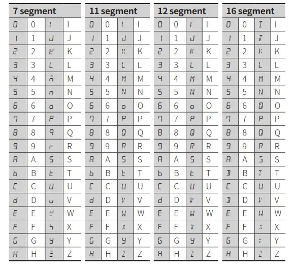 AUTONICS MT4N Series 4 Digit Multi Panel Meters - figde5
