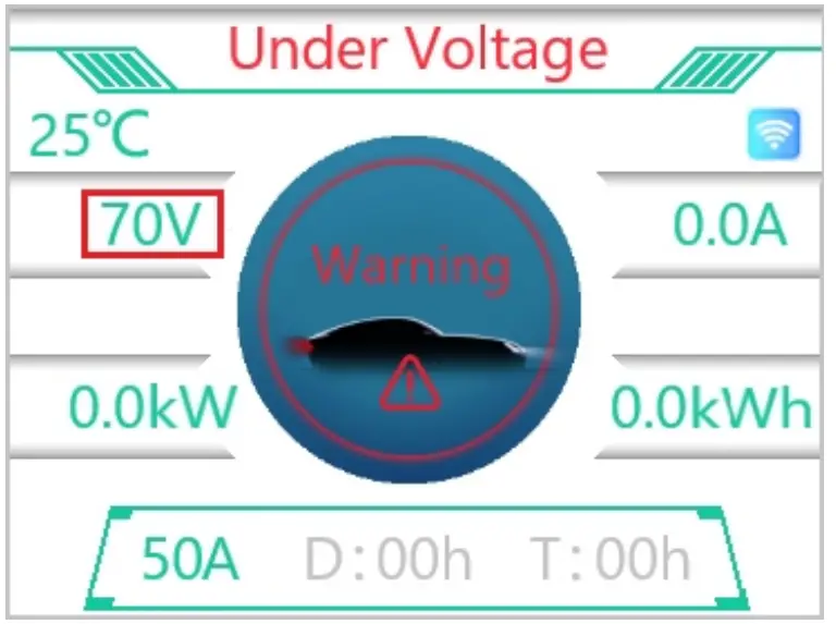 feyree SAE J1772 EV Charging Station - Display 2