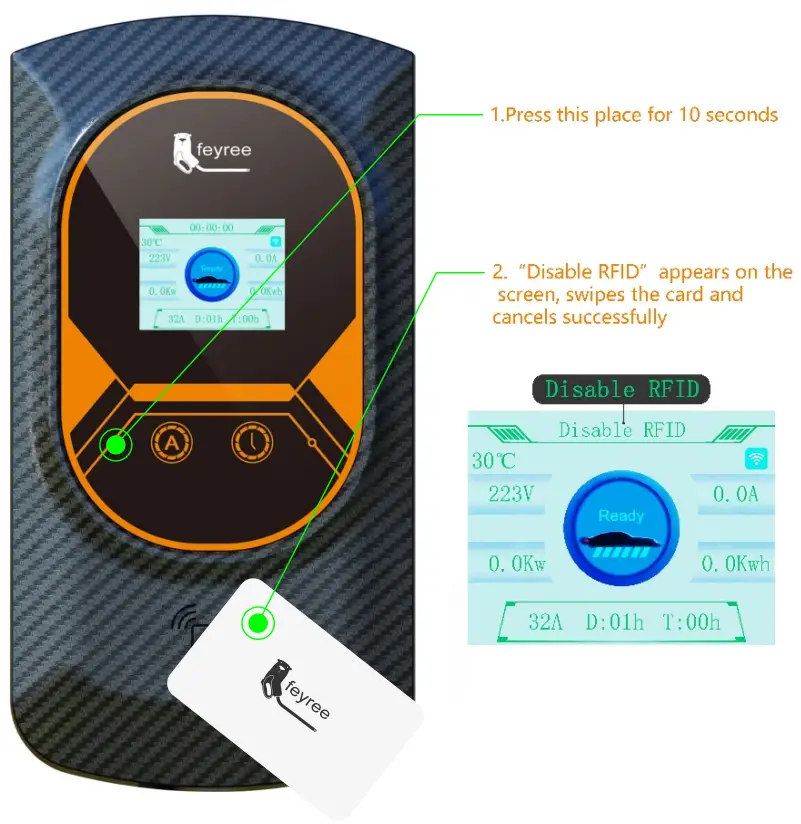 feyree SAE J1772 EV Charging Station - RFID card 1