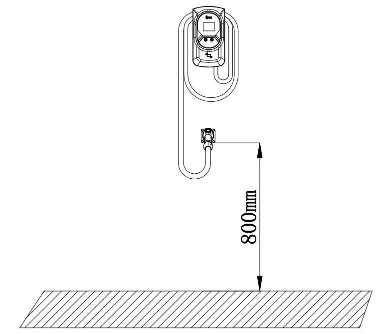 feyree SAE J1772 EV Charging Station - gan base