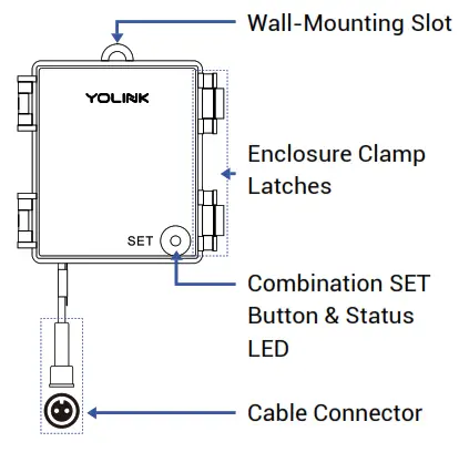YOLINK YS7104-UC Outdoor Alarm Controller - Alarm Controller 1