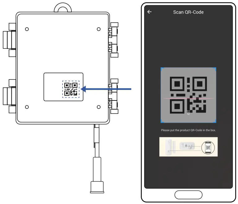 YOLINK YS7104-UC Outdoor Alarm Controller - Outdoor Alarm 2