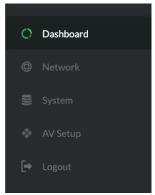 BirdDog Australia SDM NDI Decoder with DisplayPort - Layout