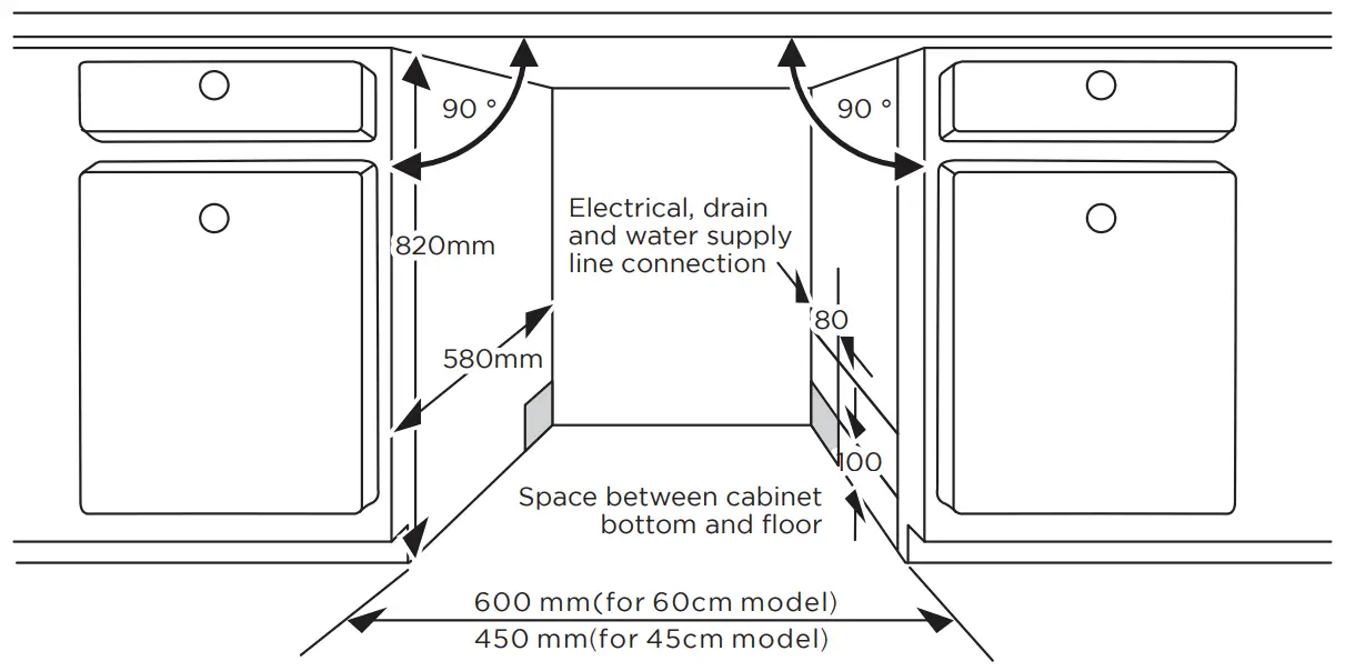 Midea MFW 10E4 S Dishwasher - connection