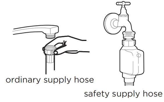 Midea MFW 10E4 S Dishwasher - supply hose