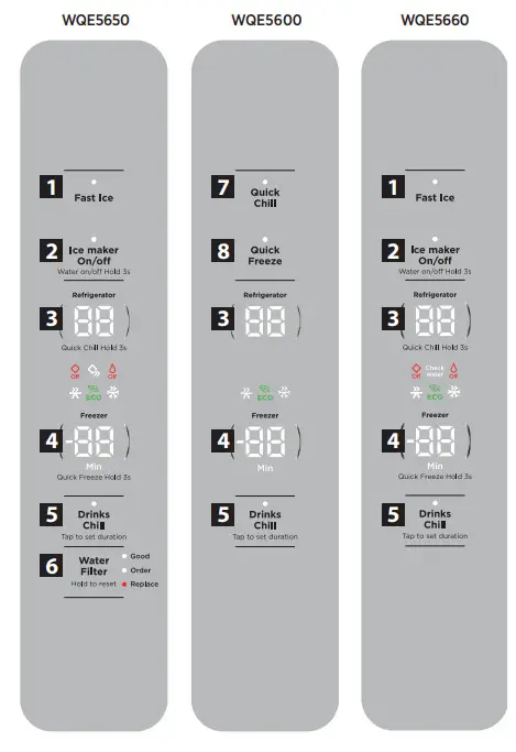 Westinghouse WQE5660 French Door Refrigerator - Door 16