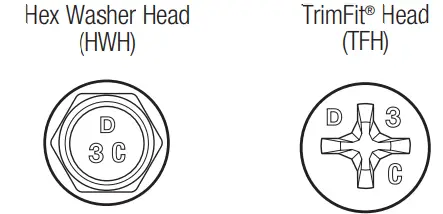 DEWALT Aggre Gator 300 Series Stainless Bi Metal Concrete and Masonry Fasteners - Fig 2
