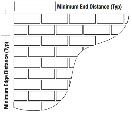 DEWALT Aggre Gator 300 Series Stainless Bi Metal Concrete and Masonry Fasteners - Fig 8