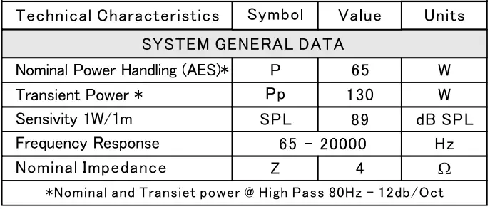 HARMONY-HB1-6K2-2-Way-Speaker-System-with-6DB-Tweeter-Crossover- (1)