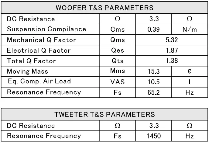 HARMONY-HB1-6K2-2-Way-Speaker-System-with-6DB-Tweeter-Crossover- (3)