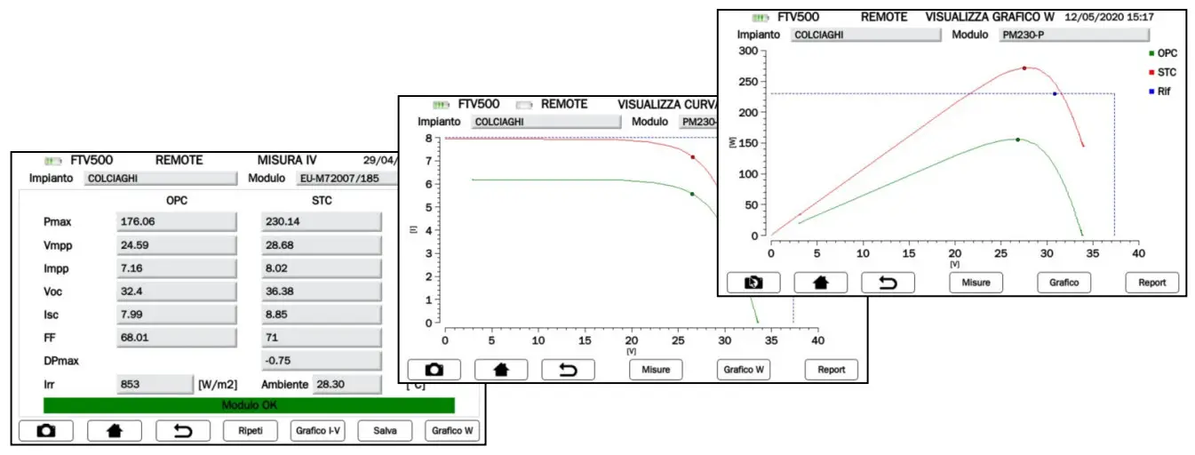 CHAUVIN ARNOUX FTV500 Photovoltaic Tester - fig 14