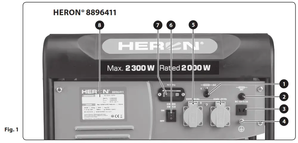 HERON 8896411 Gasoline Generators - Product Overview 1