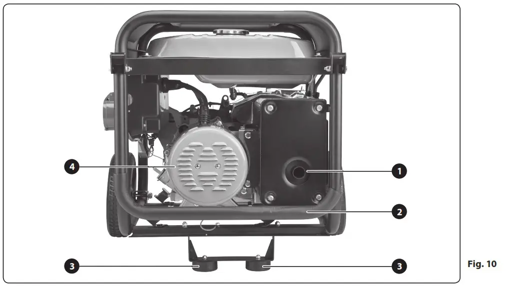 HERON 8896411 Gasoline Generators - Product Overview 10