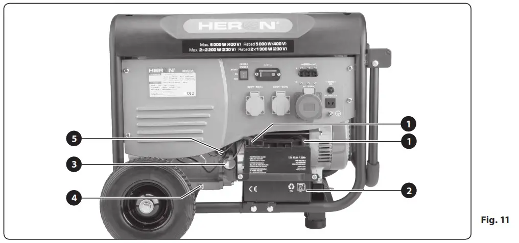 HERON 8896411 Gasoline Generators - Product Overview 11