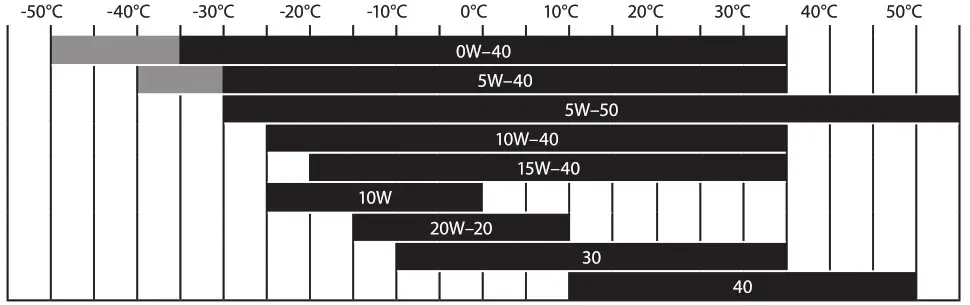 HERON 8896411 Gasoline Generators - Product Overview 13