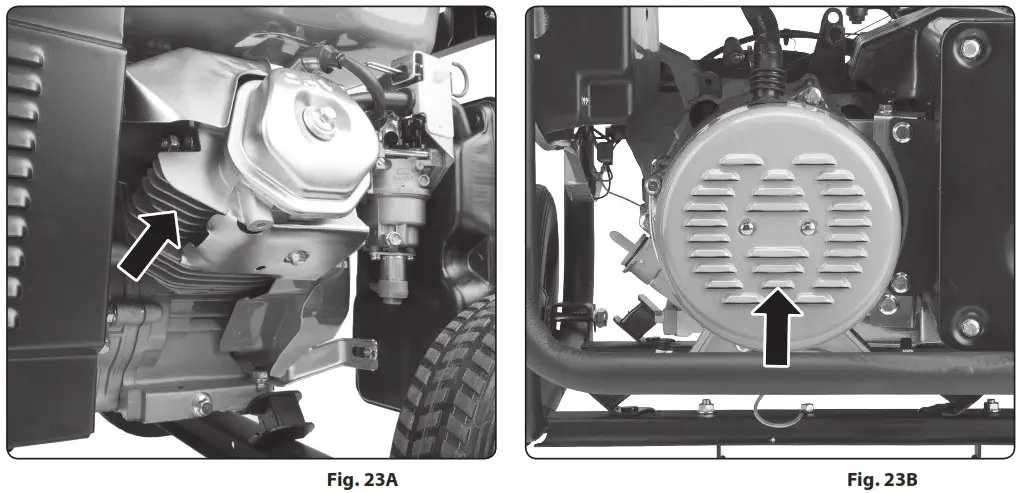 HERON 8896411 Gasoline Generators - Product Overview 19