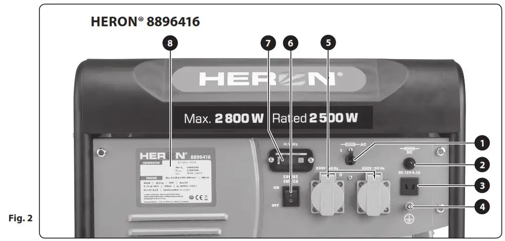 HERON 8896411 Gasoline Generators - Product Overview 2