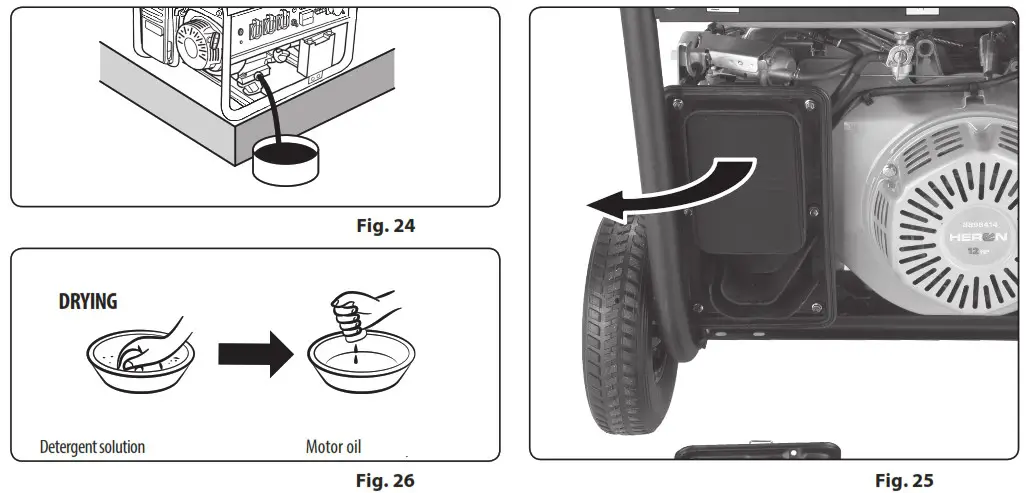 HERON 8896411 Gasoline Generators - Product Overview 20