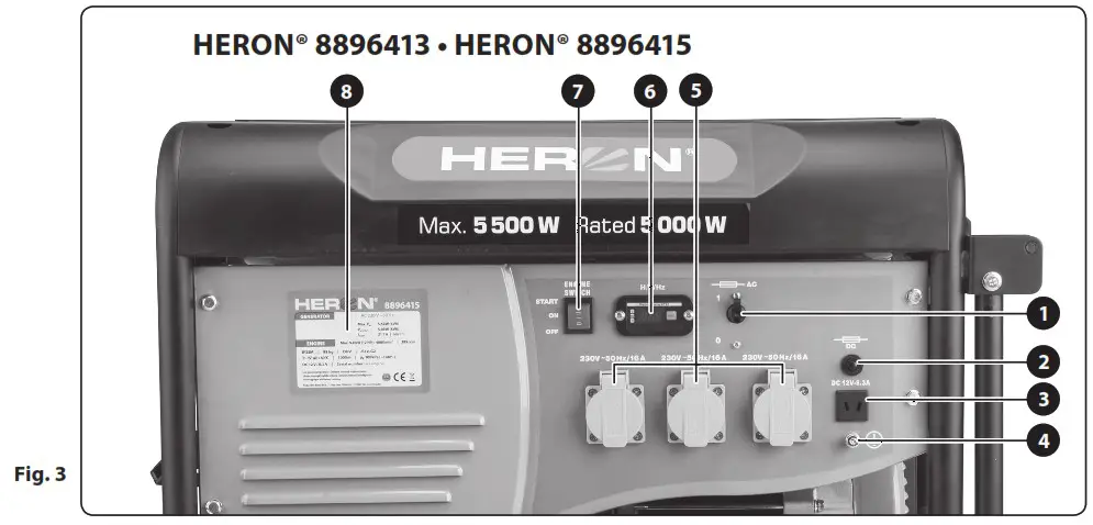 HERON 8896411 Gasoline Generators - Product Overview 3