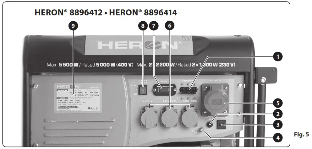 HERON 8896411 Gasoline Generators - Product Overview 5