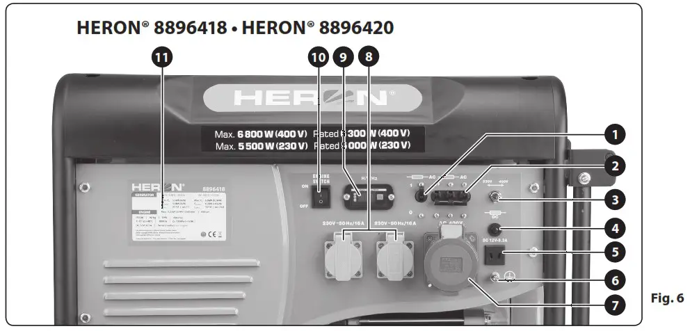 HERON 8896411 Gasoline Generators - Product Overview 6