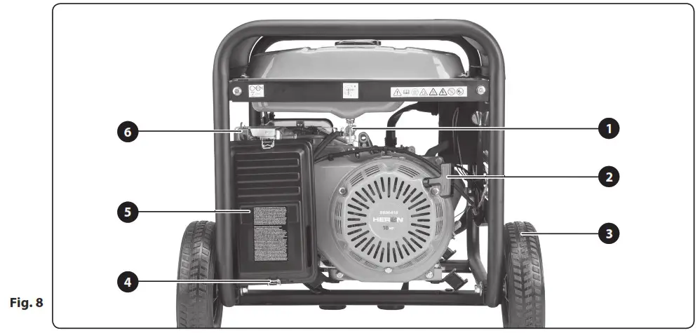 HERON 8896411 Gasoline Generators - Product Overview 8