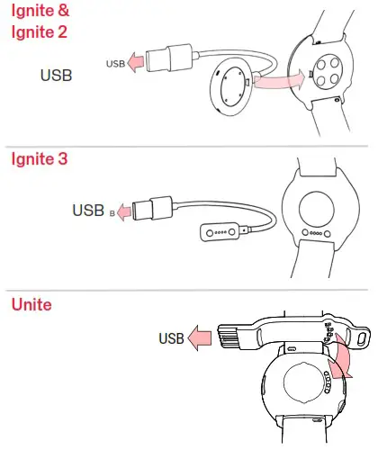 POLAR Ignite 3 GPS Fitness Watch - Charge