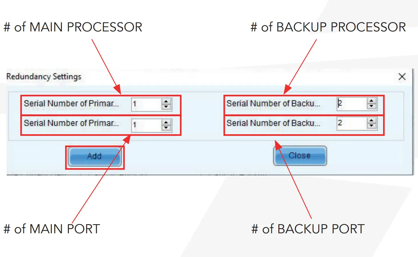 Led screen configuration with NOVALCT