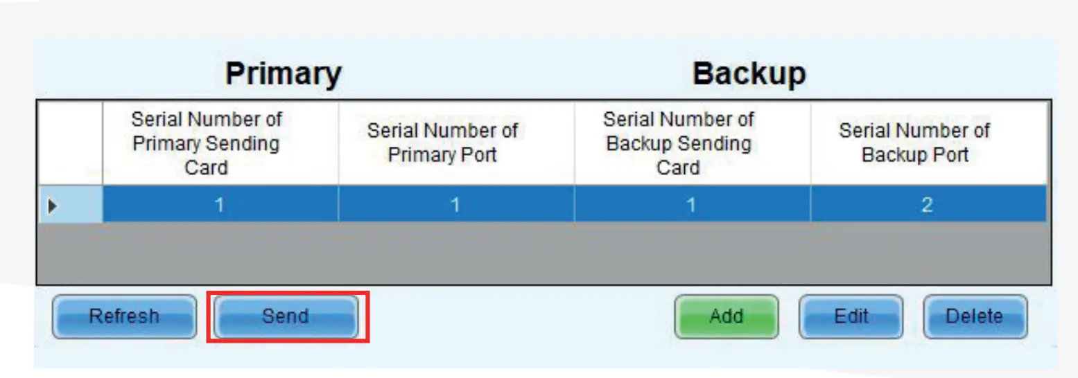Led screen configuration with NOVALCT