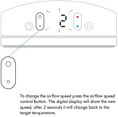 Dyson AM04 Fan Heater Operating Manual-fig-7