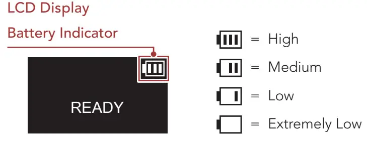 SENA 5S Motorcycle Bluetooth Communication System - Battery Level